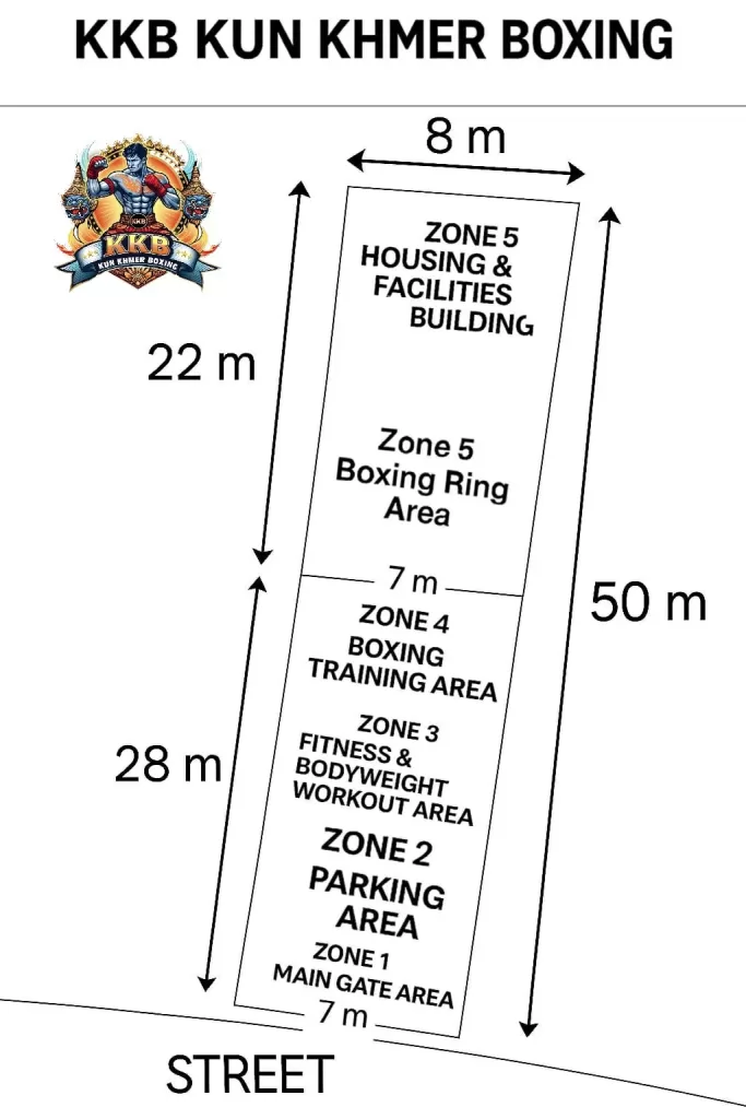 terrain Nouveau bâtiment plus grand pour le club de boxe khmère Kun à Battambang